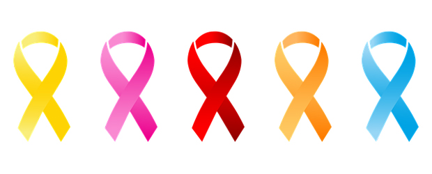 Wann Ist Ein Hiv Test Sinnvoll